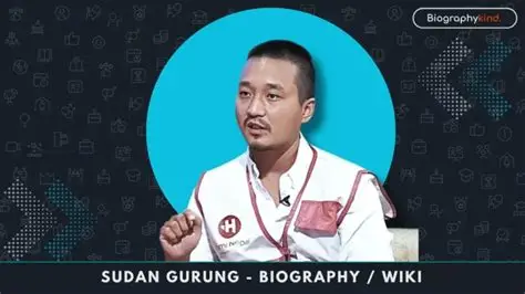 Sudan Gurung Biography Age, Educational Qualification, Career, Activism And Appointment